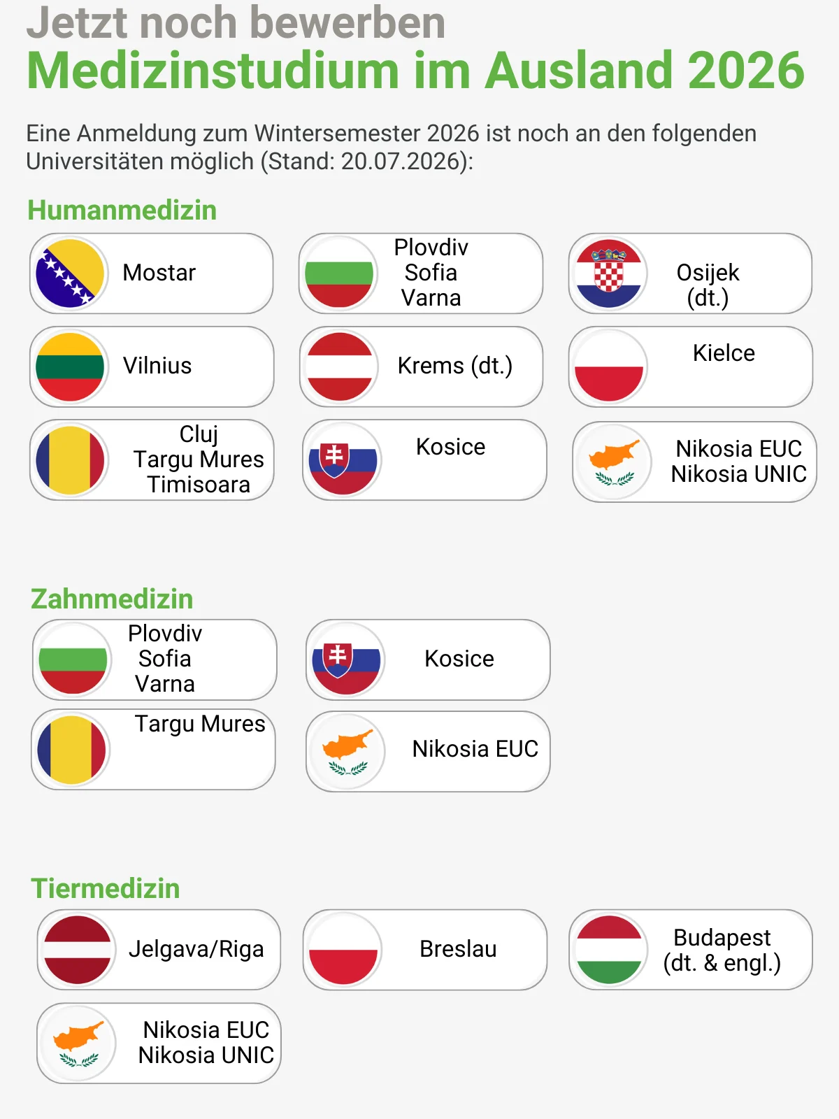Bewerbungsfristen Wintersemester 2026/27