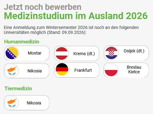 Medizinstudium im Ausland 2026: Universitäten, an denen eine Bewerbung zum Wintersemester noch möglich ist, Stand 09.09.2026